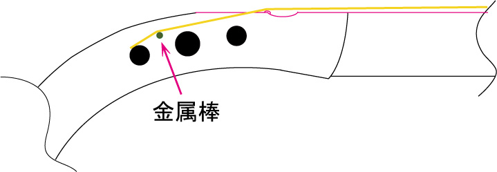天神イラスト5
